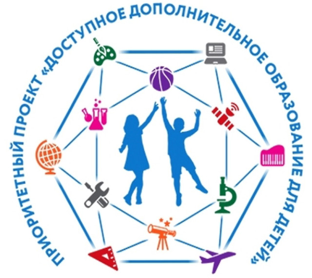 Навигатор дополнительного образования детей Белгородской области.